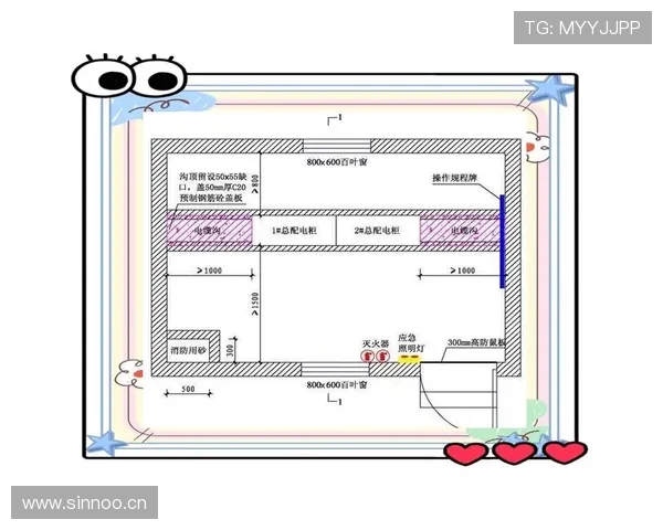 工地临时用电安全操作规程